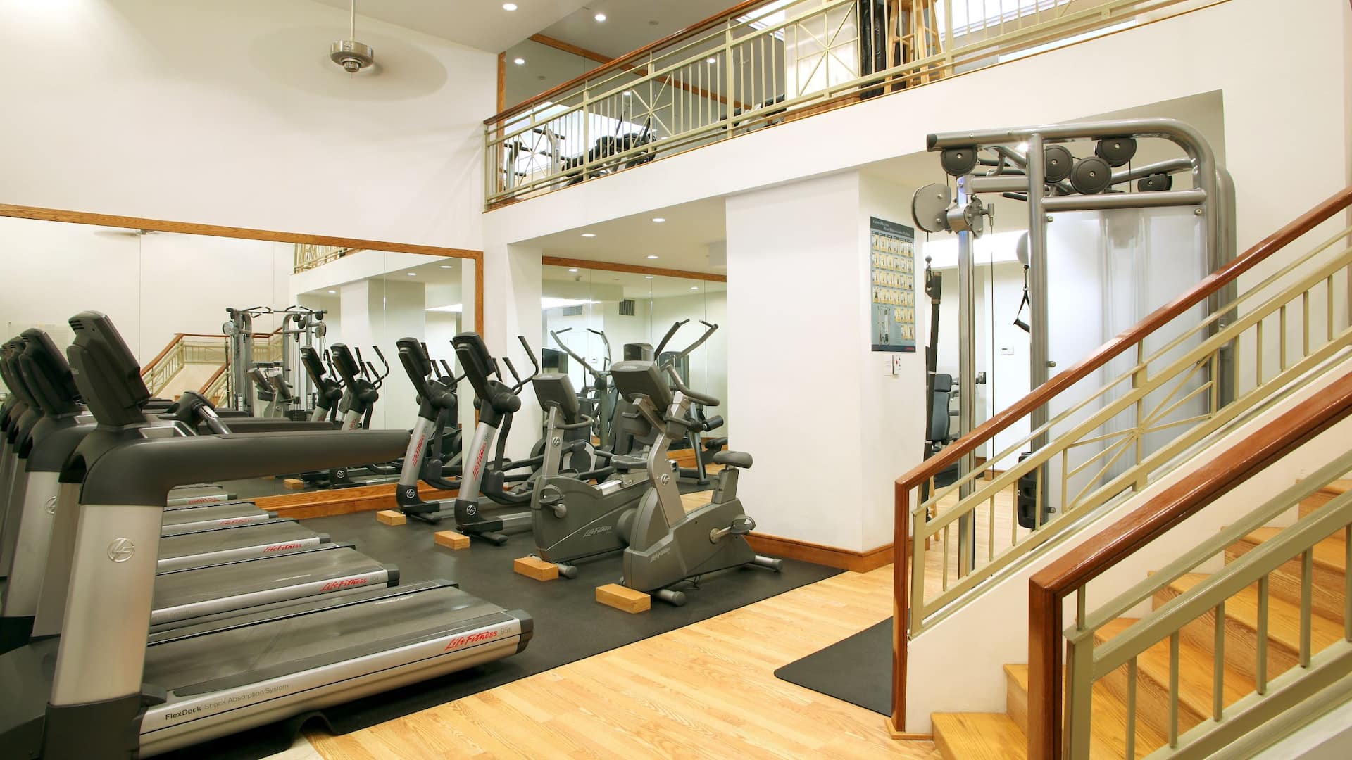 Hyatt Regency Guam Fitness Center Wide
